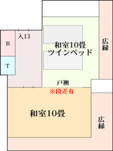 Room layout floor plan with Japanese text