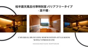 Room collage with text and three interior photos