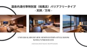 Room collage with text and three interior photos