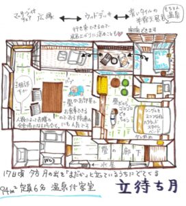 旅館の客室の手描き間取り図