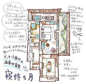 日本語の文字が入った手描きの間取り図