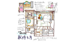 手書きメモ付きの手描き客室レイアウト図