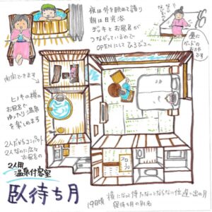日本語の文字が入った手描きの客室レイアウトイラスト