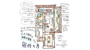 日本語の注記がある手描きの客室レイアウト図